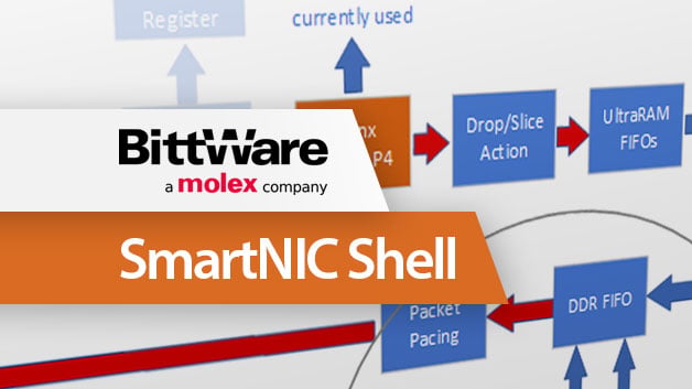 BittWare SmartNIC Shell Thumbnail