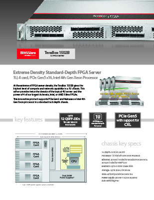 TeraBox-1502B datasheet thumbnail