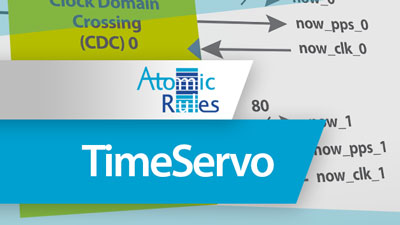 TimeServo thumbnail