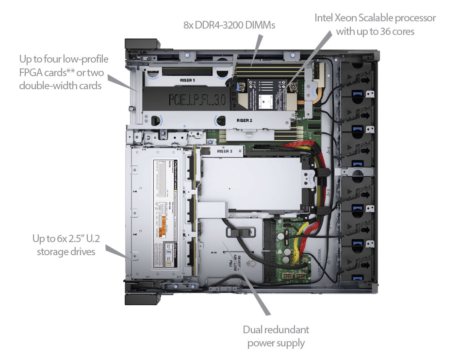 TeraBox 210DE 서버 상단에서 본 내부 모습(부품 라벨 부착